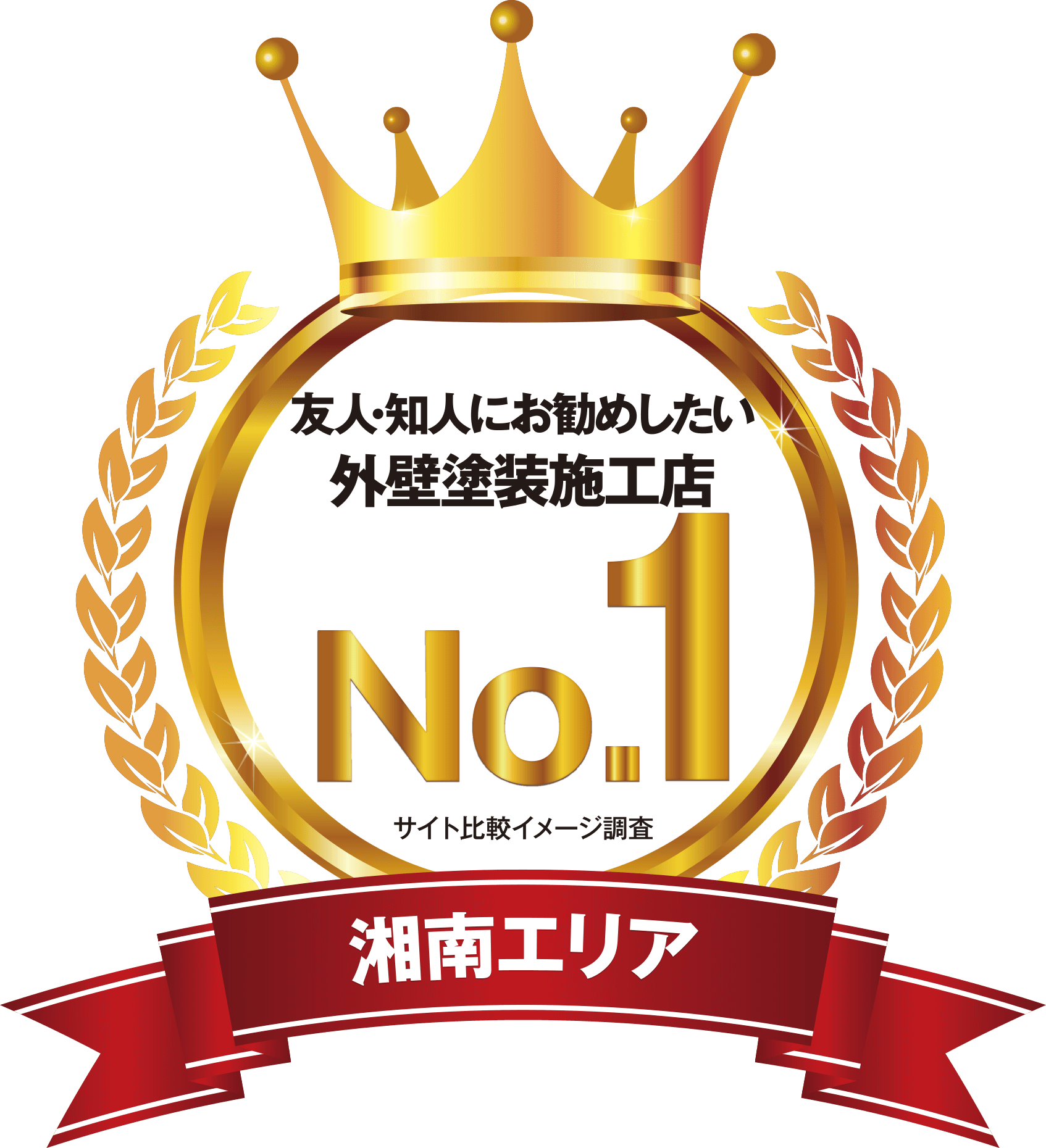 友人 ・ 知人 に お 勧め し たい 外壁 塗装 施工 店